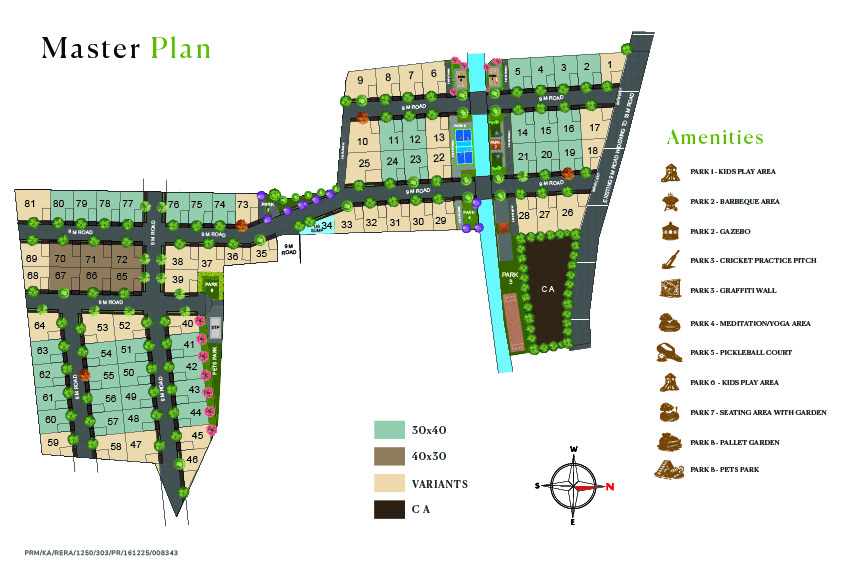 Master Plan
